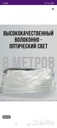 Подсветка салона автомобиля