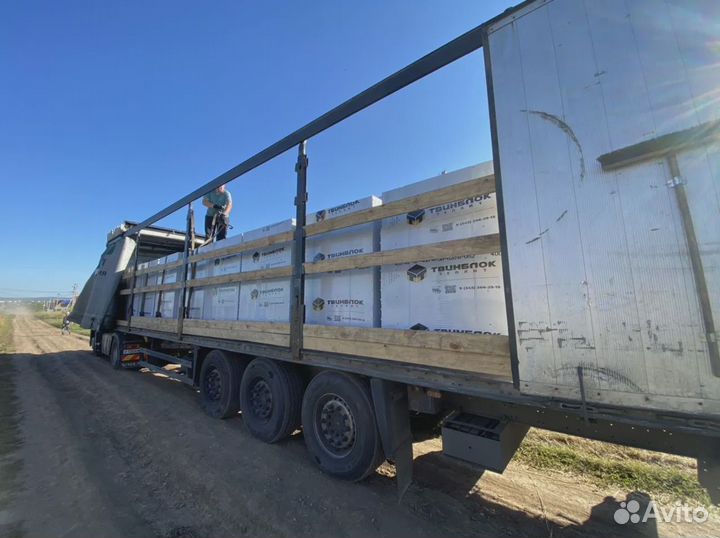 Газоблок Теплит D576