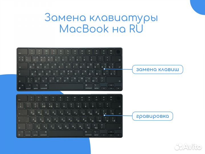 Замена клавиш MacBook Air Pro M1 M2 русские рст