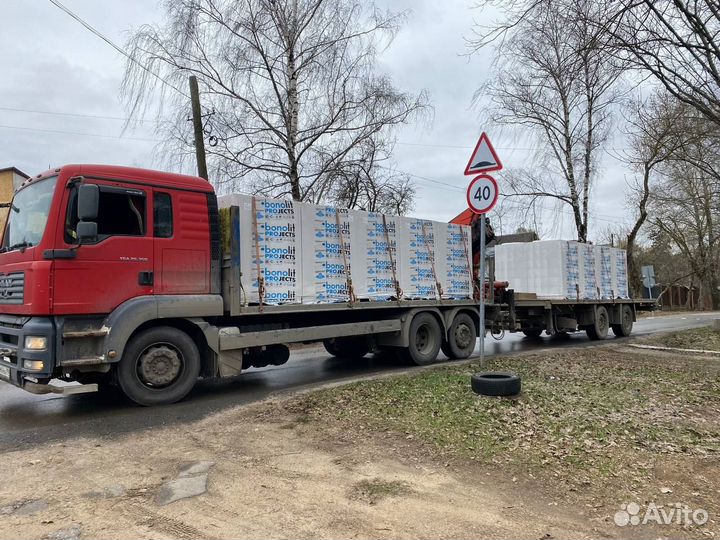 Газоблок D400
