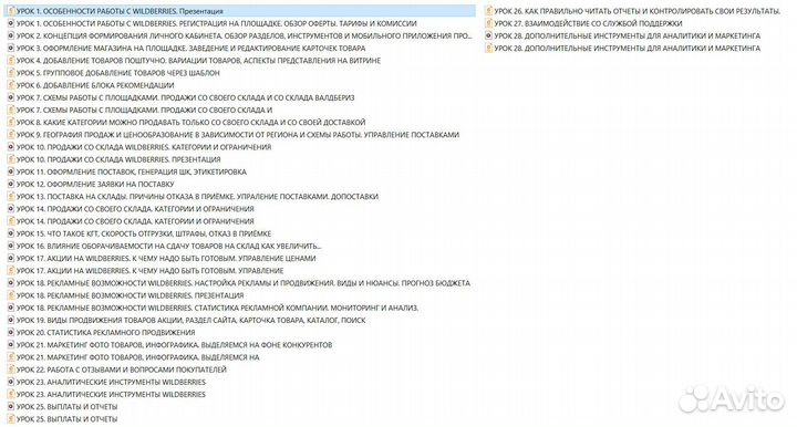 Обучение Озон, Валдберриз, Организация продаж