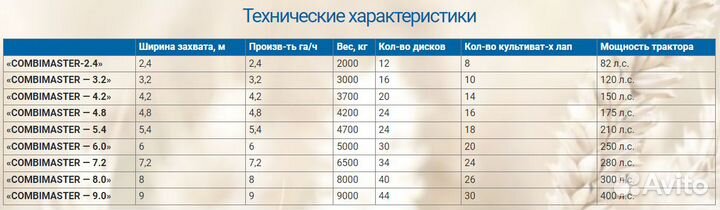 Борона Agromaster Diskomaster–6,2х2, 2023