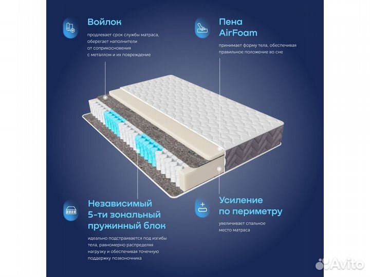 Матрас от производителя