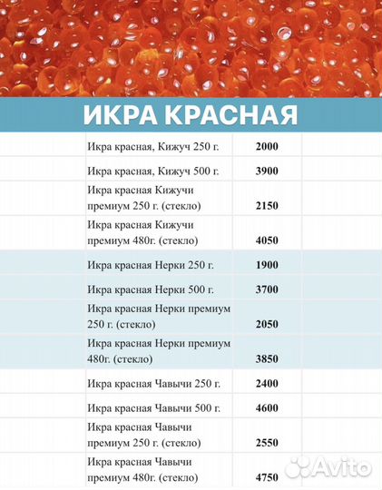 Икра красная форели