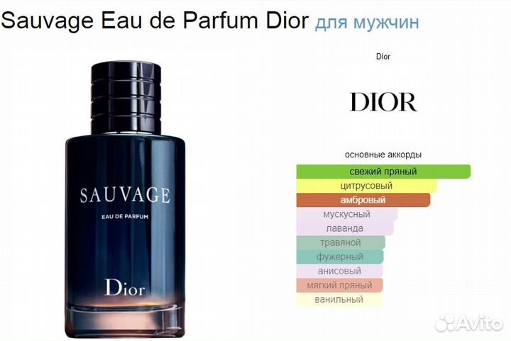 Парфюм Dior Sauvage 60 мл - Тестер ОАЭ