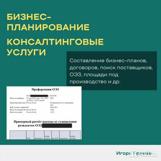 Написание бизнес плана (бизнес план)