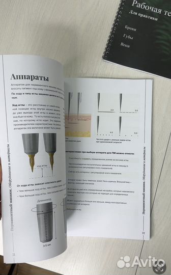 Обучение с нуля