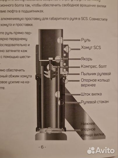 Трюковой самокат