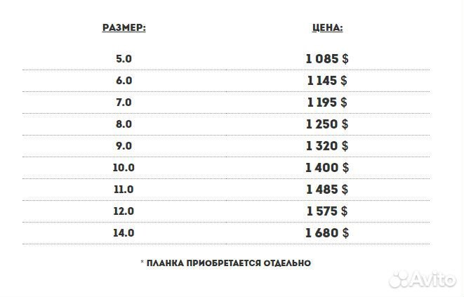 Кайт naish Pivot 10м. + подарки
