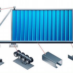 Комплектующие для откатных ворот от производителя