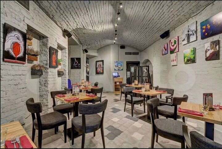 Торговые площади, 67 м² - 148.0 м²