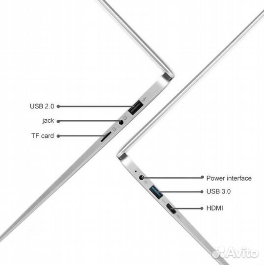 Новый Ноутбук (6/128GB+500GB HDD, IPS 14