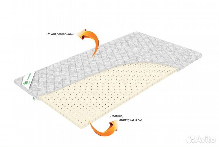 Матрас тонкий для дивана (Топпер)