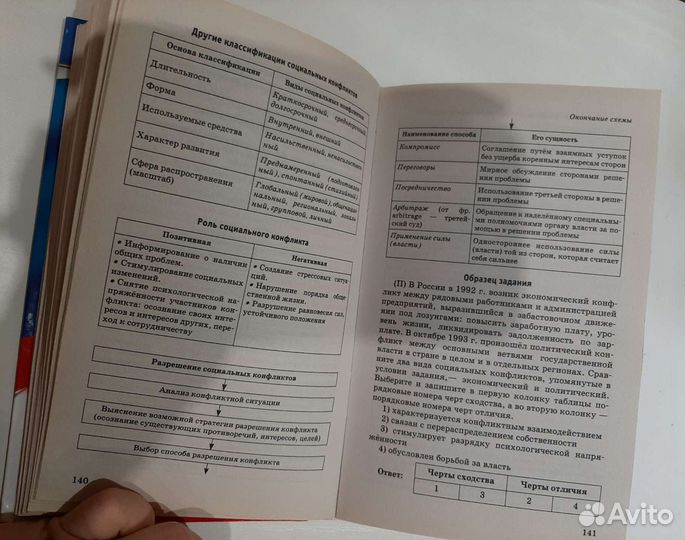 Справочник для подготовки к огэ по обществознанию