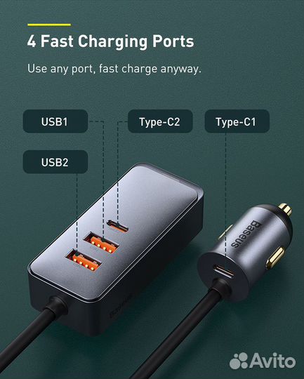 Зарядное устройство baseus 2U+2C - ccbx-120C2X