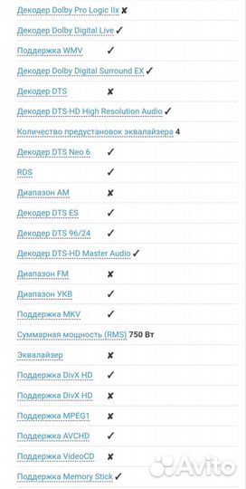 Домашний кинотеатр Panasonic SC-pt465ee-K