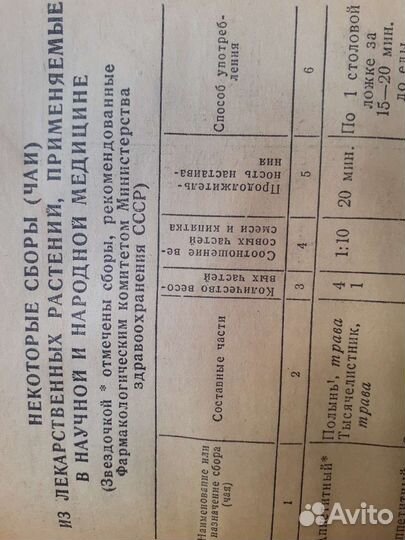 Книга о пользе растений