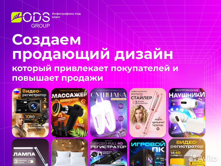 Инфографика для маркетплейсов дизайн продающих кар