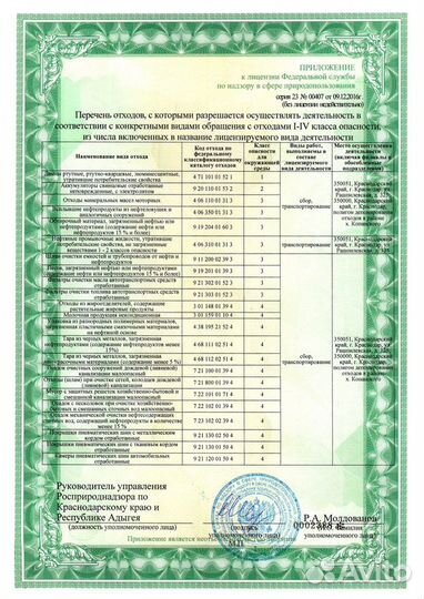 Лицензия на транспортирование отходов I-IV класс