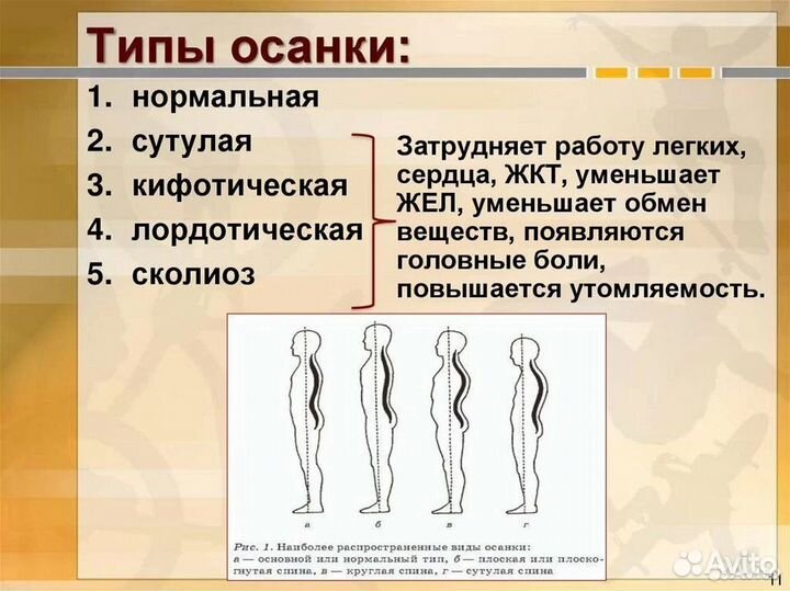 Массаж Костоправ / Снимаю боль и спазмы