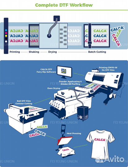 Комплекс DTF Calca ii pro 2 головы Epson i3200 A1