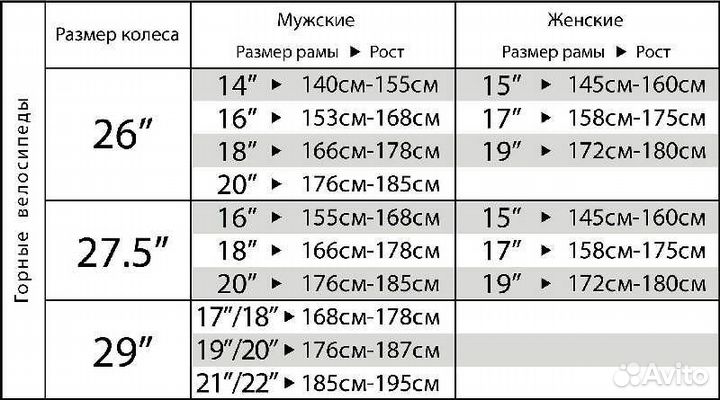 Велосипед stinger 27.5
