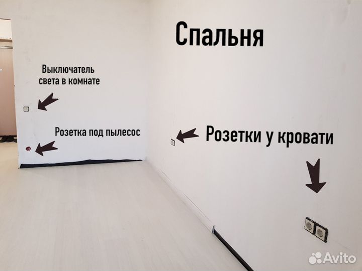 Электрик Брянск. Электромонтажные работы