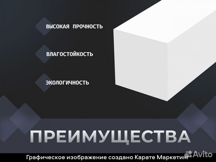 Твинблок теплит для перегородок