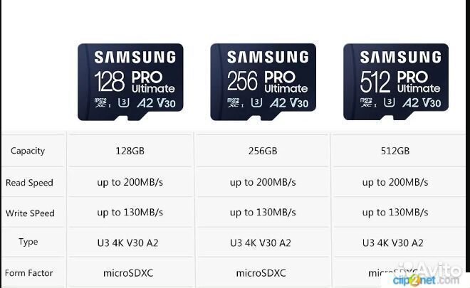 Карта памяти Samsung Pro Ultimate 256 гб