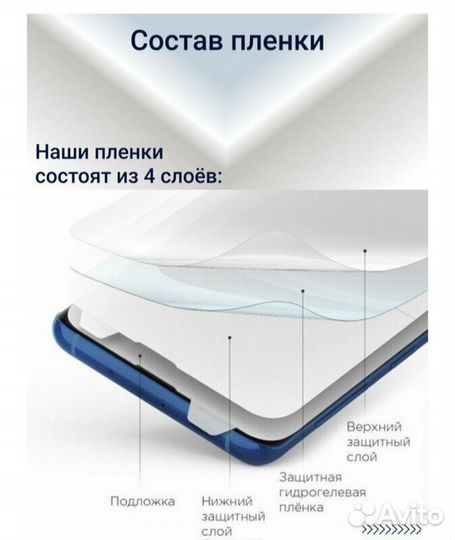 Гидрогелевая плëнка на для смартчасов 42мм