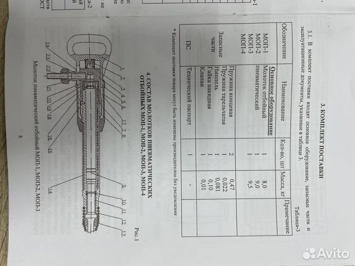 Молоток отбойный моп-2/3/4