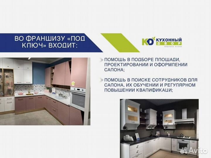 Франшиза мебельной фабрики. Кухонный Двор