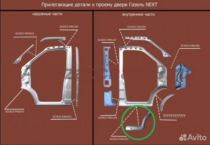 Надставка панели боковины ГАЗель next