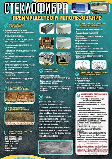 Стеклопластиковая (композитная) арматура