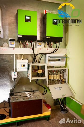 Солнечные батареи для дома / дачи