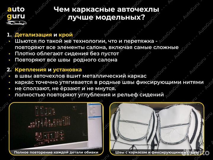 Авточехлы на Hyundai i40 каркасные