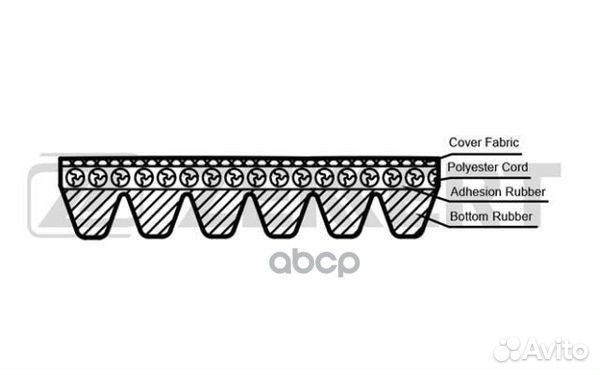 Ремень поликлиновой Hyundai Santa Fe II 10- Ki