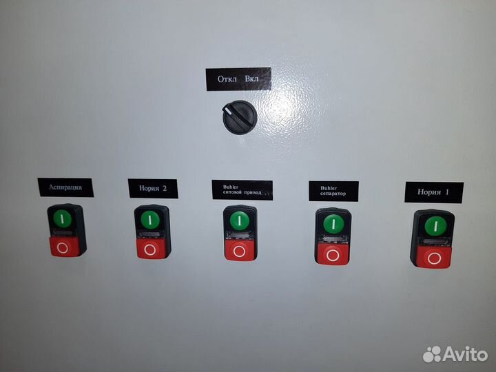 Автоматизация производственных процессов