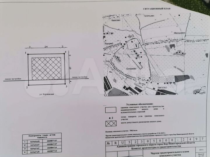 Участок 7,8 сот. (ИЖС)