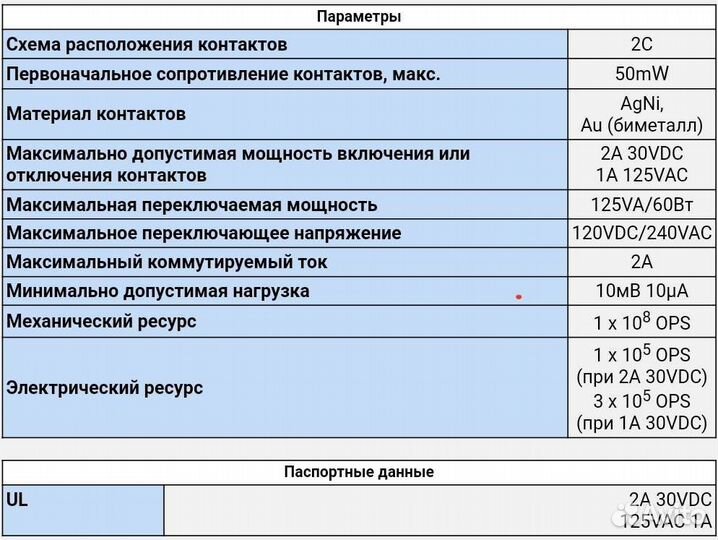 Реле с позолоченными контактами