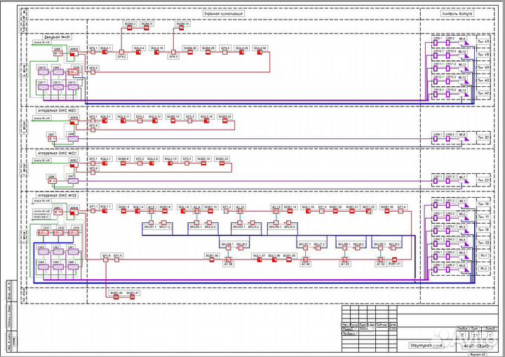 Проектирование слаботочных систем
