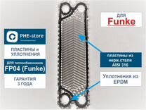 Пластины и уплотнения теплообменника FP04 (Funke)