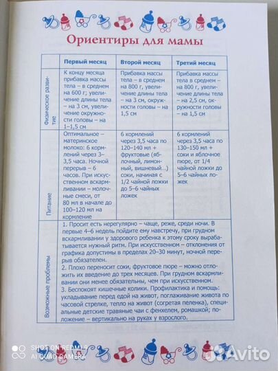 Ежедневник молодой мамы