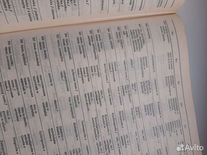 Редкий Медицинский словарь на 6 языках