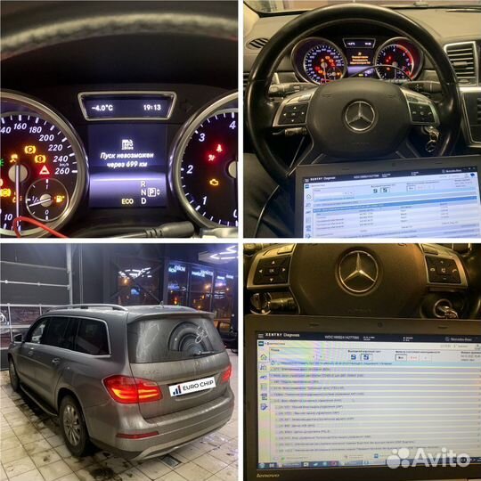 Отключение AdBlue Мочевины Mercedes GLC x253