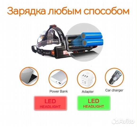 Налобный аккумуляторный светодиодный фонарь 2цвета