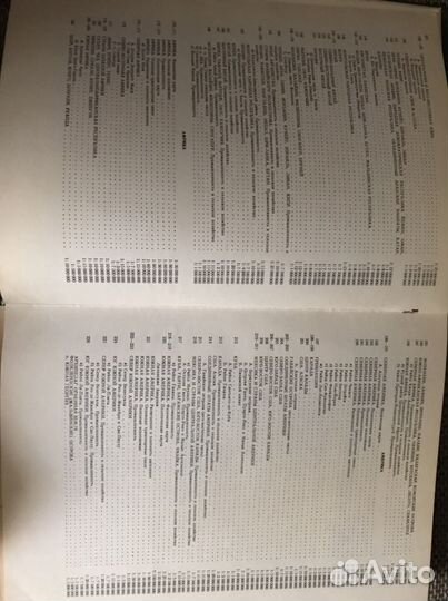 Атлас офицера