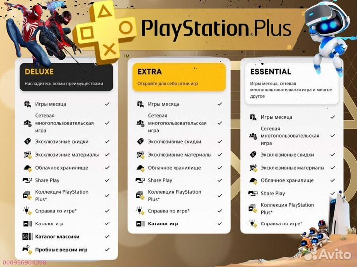 Подписка ps plus турция delux на ps5 ps4 (Арт.99535)