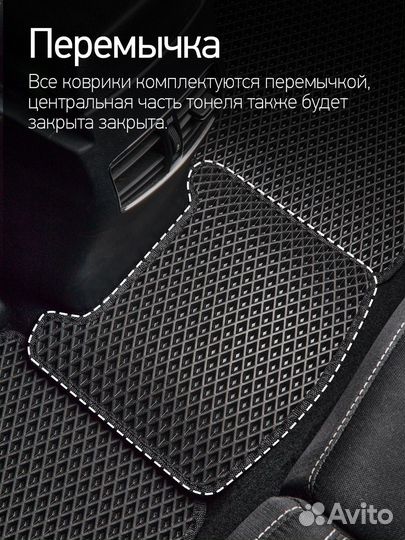 Коврики EVA на Renault Kaptur 2016 - наст. время