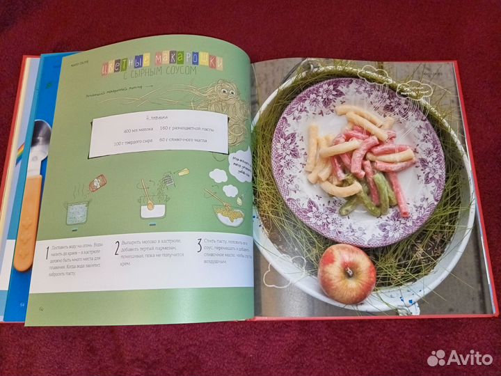 Книга по кулинарии 